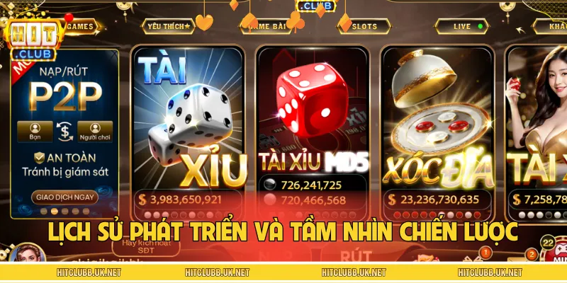 Thông tin lịch sử phát triển và tầm nhìn chiến lược của cổng game